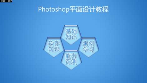 Photoshop平面设计教程win10应用下载
