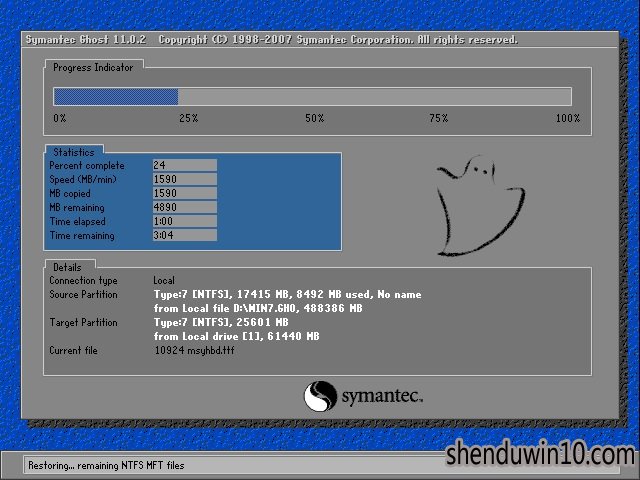 ȼwin1064λϵͳisov1803(1)