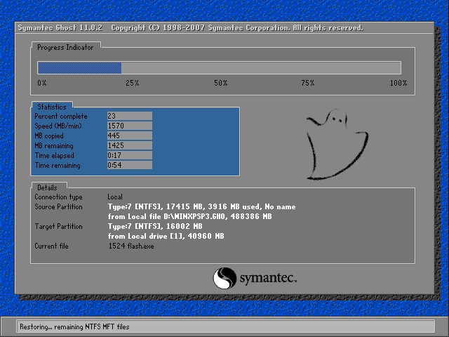 ľwin10ϵͳ64λרҵv1904(1)