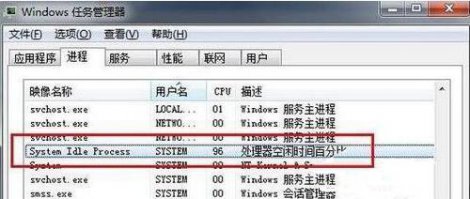 win10ϵͳsystem idle processռʸߵĽ