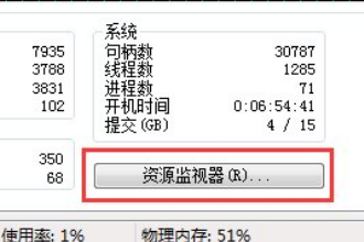 Windows7ϵͳԴô