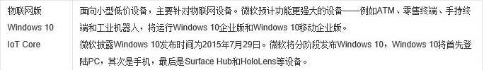 win10ĸ汾(8)