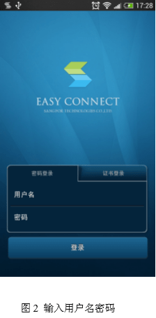 EasyConnect(4)