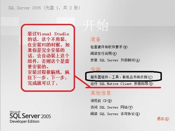 SQL Server 2005ݿ(2)