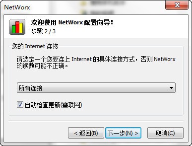 ͳƹ(NetWorx)(3)