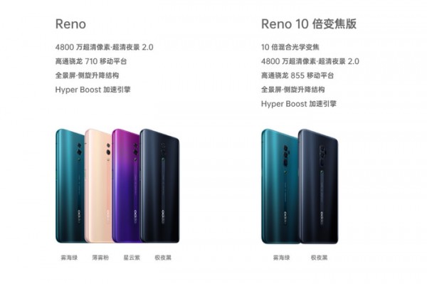 oppo reno10佹ʲô oppo reno10佹ͨԱһ(2)