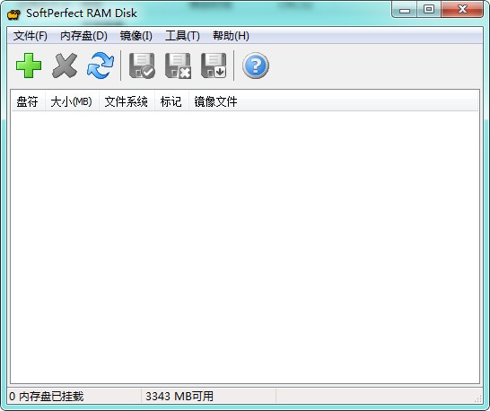 SoftPerfect RAM Disk(ڴ)