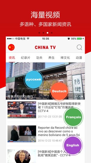 ChinaTV(1)