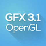 GFXBench GLv4.0.1                        
