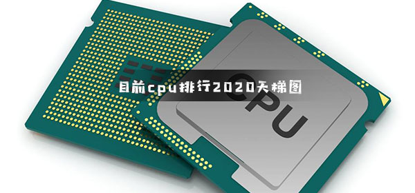 Ŀǰcpu2020ͼ_2020cpuͼͼ