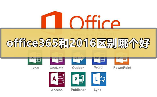 office3652016ĸ_office3652016