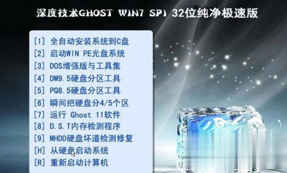 win7ϵͳĸ汾ȶٶ(4)