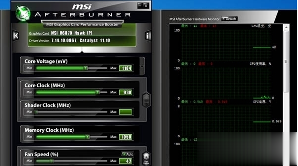 msi afterburnerôʹʾϷʱ֡ʽ̳