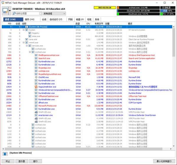 MiTeC Task Manager DeLuxe()