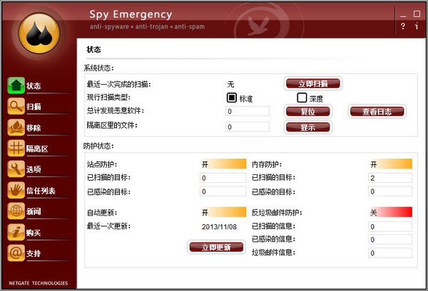 Spy Emergency(ľɱ)