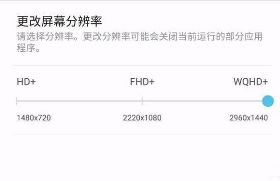 HD、FHD、QHD什么意思？HD、FHD、QHD有什么区别？(3)