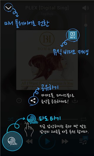 Soribada(3)