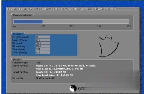 windows7װϵͳ̳ ôԼװϵͳwin7(5)
