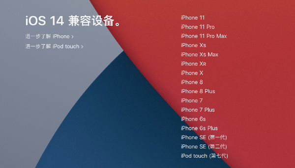 iOS 14.1 iOS 14.1̼صַ(2)