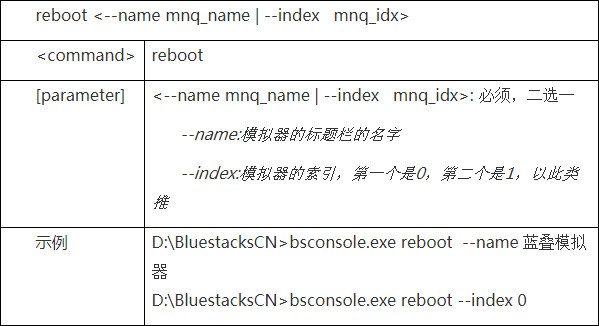 BlueStacksDev(9)