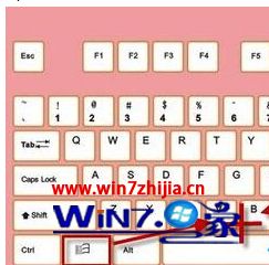 win7ʼǱݼʲô ʼǱwin7ݼʹ(5)