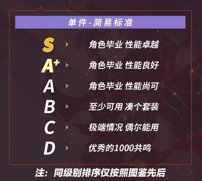 3 3.7汾ʥʲô 3.7ǿʥһ