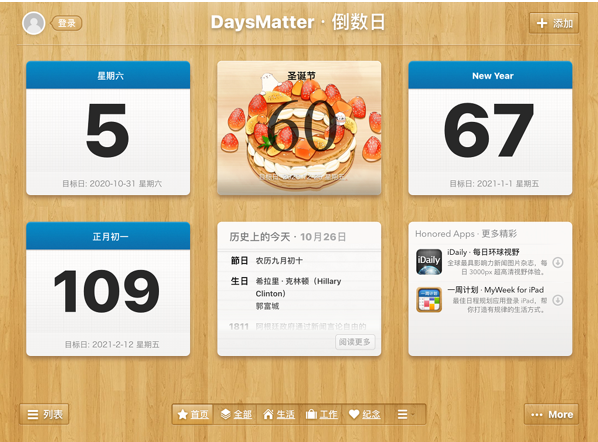 days matterΪʲôԶ屳ÿ춼ȥ  days matterñ