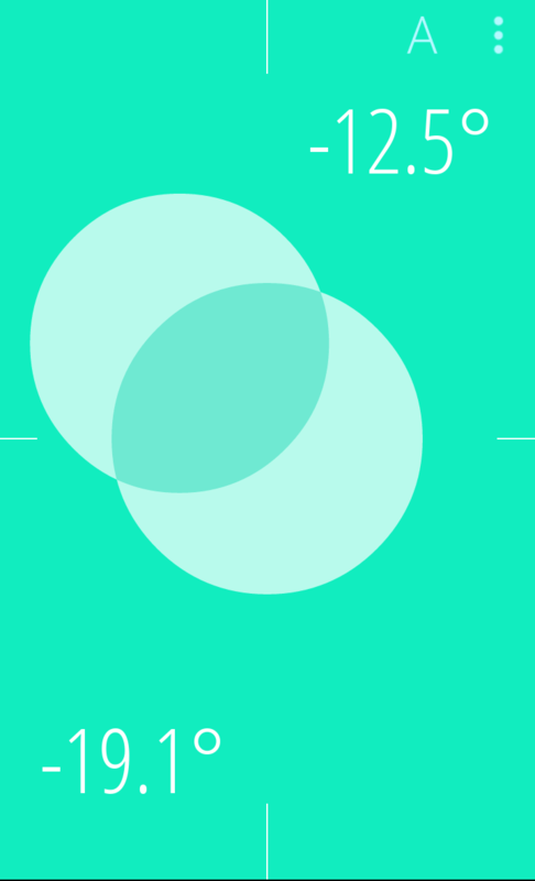 Ƕˮƽ