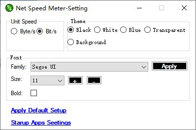 Net Speed Meter(⹤)