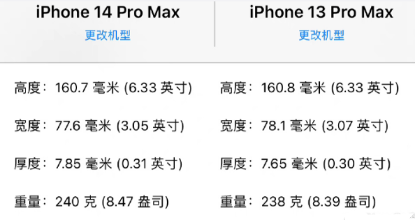 iphone14promax13promax iPhone14promax13Promaxĸ