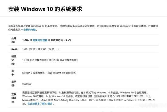 win7콢бҪwin10 win7콢ܹwin10ϵͳ