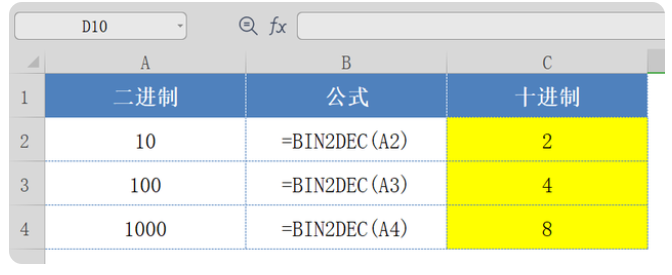 ʮexcelʽȫ