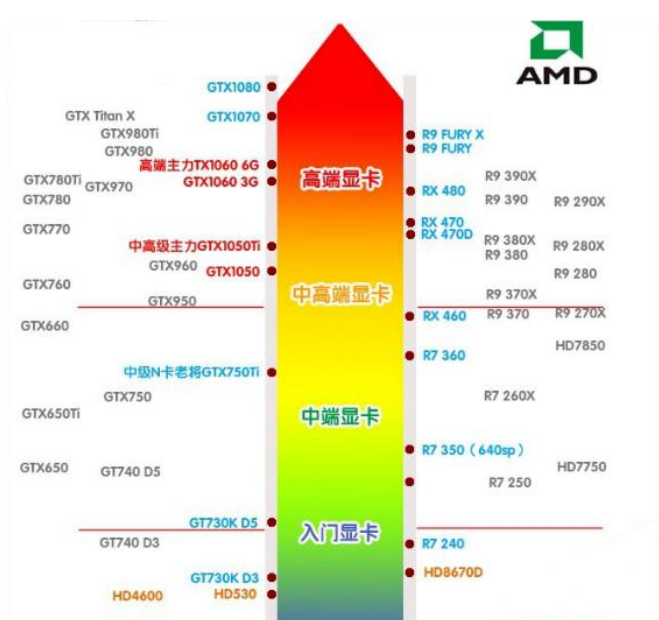 1060Կô