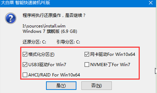 Сװuװwin7ϵͳ