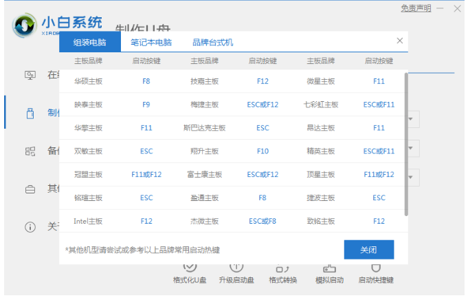 isoԭ氲װװwin7