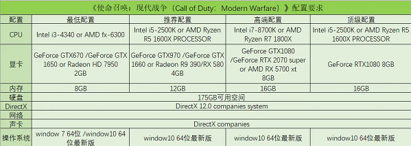 win10ʹٻս2(1)