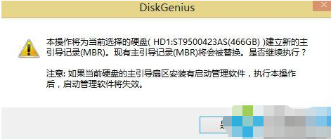 invalid partition table,Сʾinvalid partition tableķ