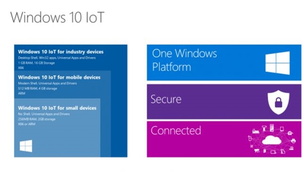 win10汾Щ