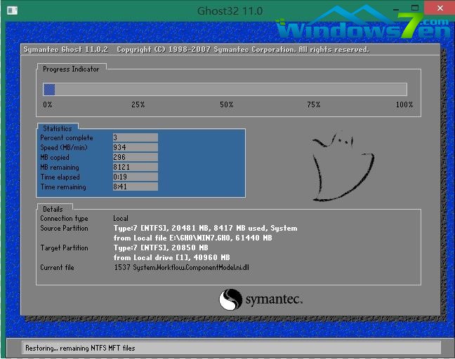 win7 32λϵͳghostװ̳