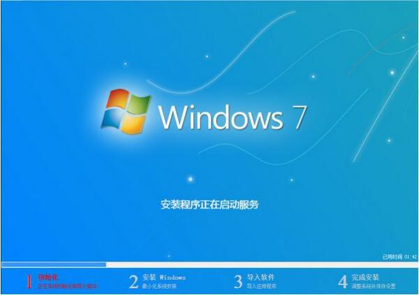 windows7 ghoװ̳