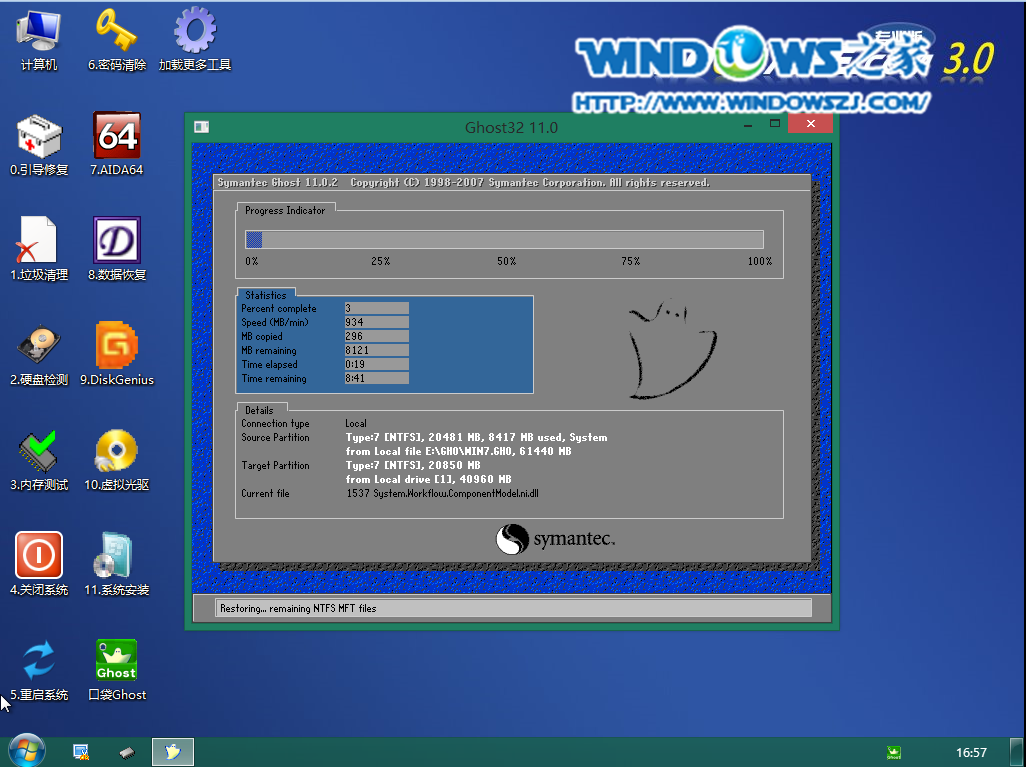 ܲ԰װwin7ϵͳķ