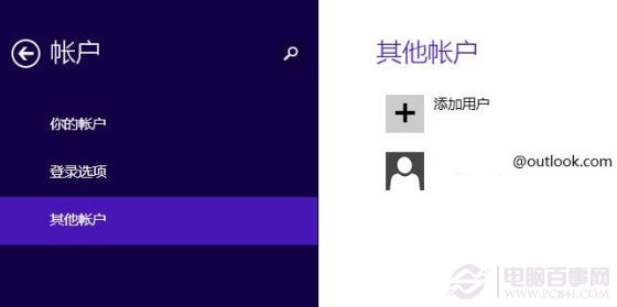 Win8.1ɸЧعӦó