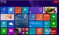 win8ǩʲôط