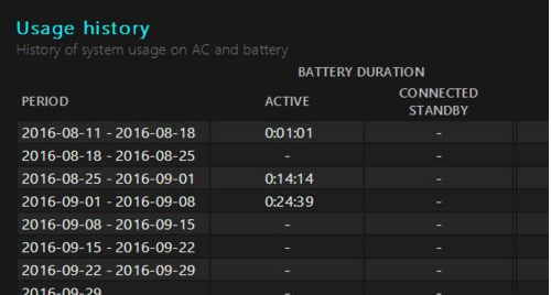 win10ô鿴Ե