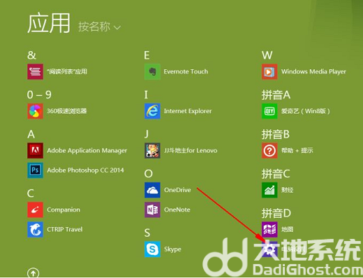 windows8ôָ windows8.1ôָ