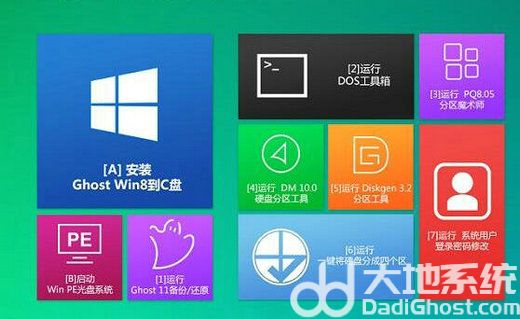 windows88.1ʲô windows88.1ĸ