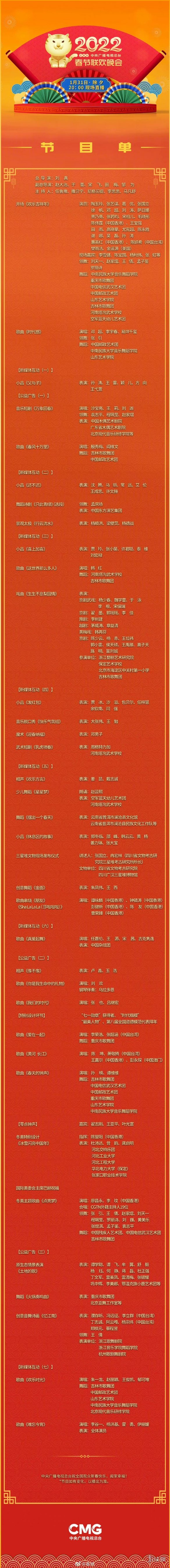 2022ӴĿб Ӵ2022Ŀһ