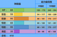 ڴ־¡̫ɺ ̫ɺԸ񼰶ս淨