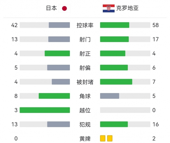 ձս2-4޵ǳ ձ޵Ե8ǿ