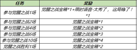 ҫ1011նԾQ 긣ڶϮ